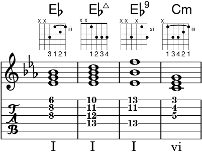 Core chord loop, "Broken Satellites" (Eb major)