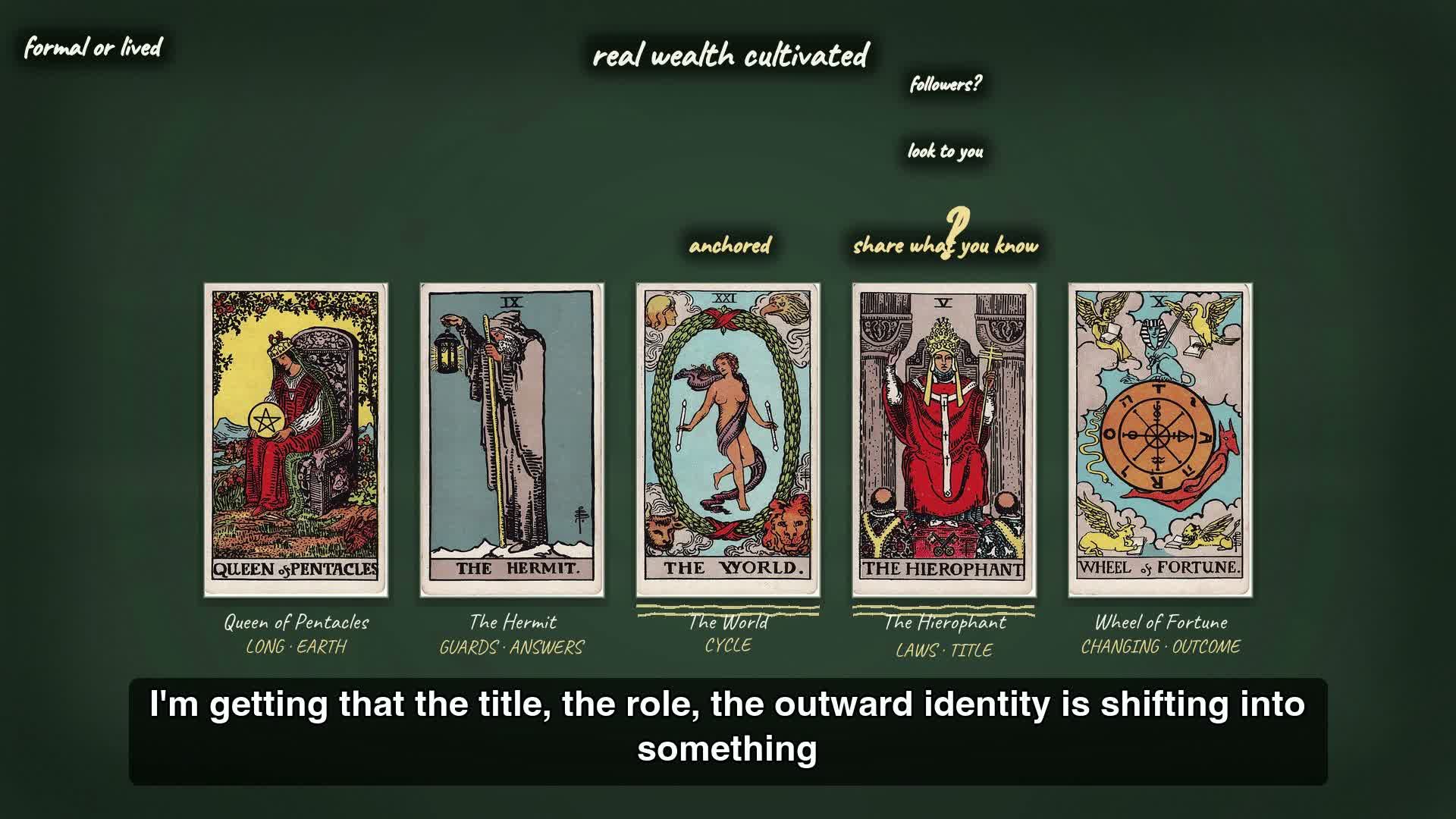 Chiron Longform Reading