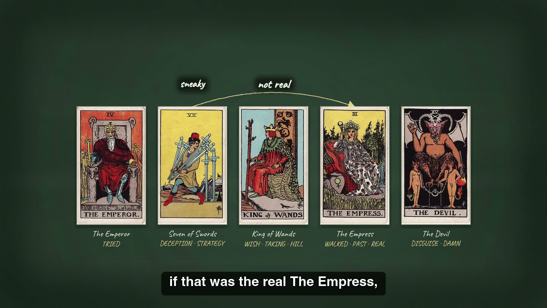 Chiron Intuition — King of Wands (21 min)